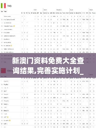 新澳门资料免费大全查询结果,完善实施计划_UTZ15.4