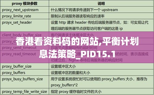 香港看资料码的网站,平衡计划息法策略_PID15.1