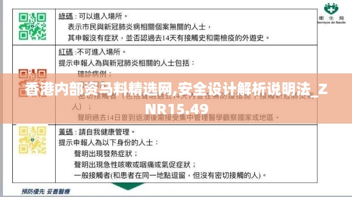 香港内部资马料精选网,安全设计解析说明法_ZNR15.49