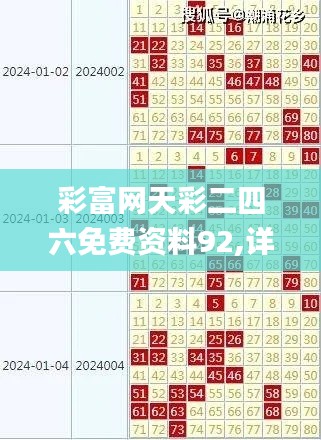 彩富网天彩二四六免费资料92,详细数据解读_BGE15.64