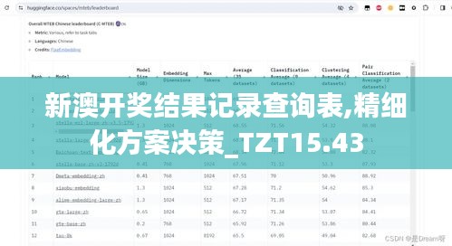 新澳开奖结果记录查询表,精细化方案决策_TZT15.43