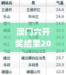 澳门六开奖结果2024开奖今晚,四个全面解答题_HNX15.36