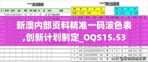 新澳内部资料精准一码波色表,创新计划制定_OQS15.53