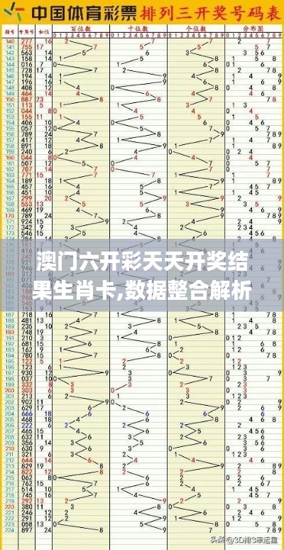 澳门六开彩天天开奖结果生肖卡,数据整合解析计划_JXJ15.19