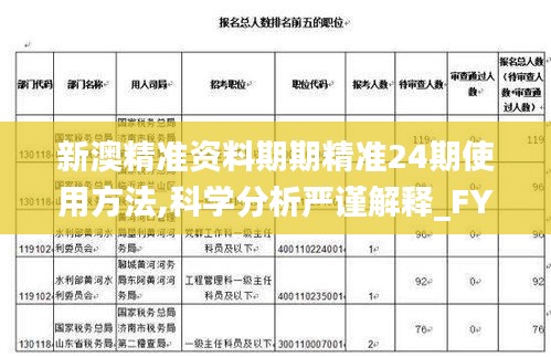 新澳精准资料期期精准24期使用方法,科学分析严谨解释_FYE15.59