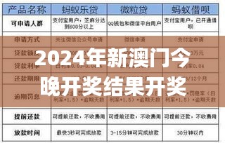 2024年新澳门今晚开奖结果开奖记录,快速解答方案设计_DRT15.41