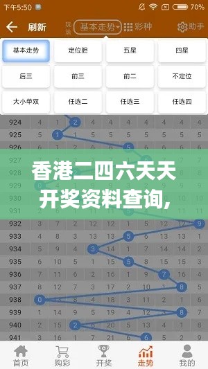 香港二四六天天开奖资料查询,银行决策资料_GTY15.71