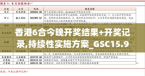 香港6合今晚开奖结果+开奖记录,持续性实施方案_GSC15.9