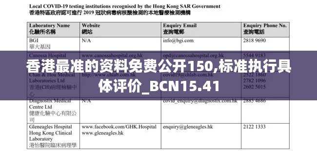 香港最准的资料免费公开150,标准执行具体评价_BCN15.41