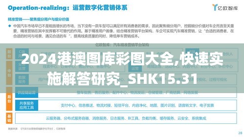 2024港澳图库彩图大全,快速实施解答研究_SHK15.31