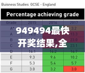 949494最快开奖结果,全方位数据解析表述_UGF15.10