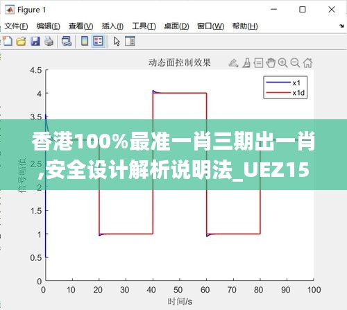 香港100%最准一肖三期出一肖,安全设计解析说明法_UEZ15.46