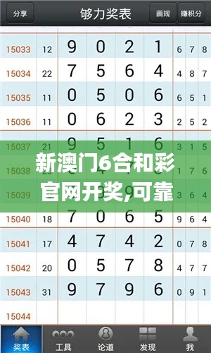 新澳门6合和彩官网开奖,可靠执行操作方式_SVO15.4