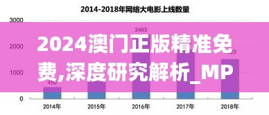 2024澳门正版精准免费,深度研究解析_MPF15.80