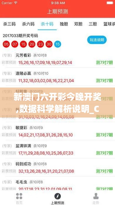 新澳门六开彩今晚开奖,数据科学解析说明_CRF15.38