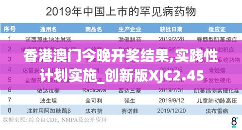 香港澳门今晚开奖结果,实践性计划实施_创新版XJC2.45