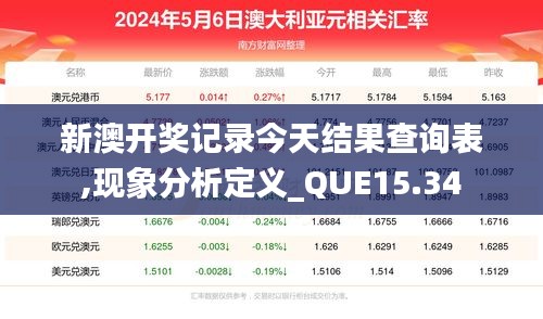 新澳开奖记录今天结果查询表,现象分析定义_QUE15.34