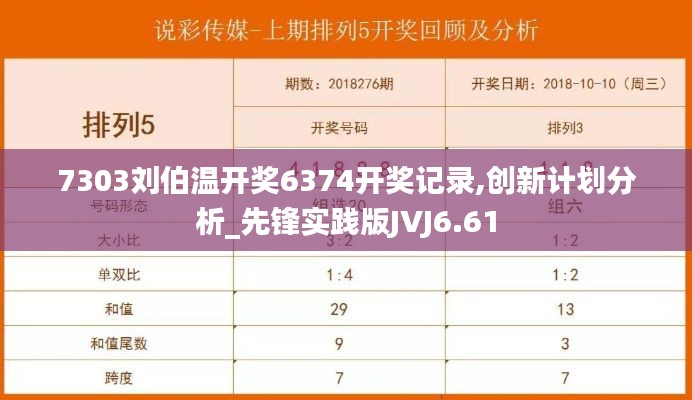 7303刘伯温开奖6374开奖记录,创新计划分析_先锋实践版JVJ6.61