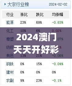 2024澳门天天开好彩精准24码,执行机制评估_FVC15.92