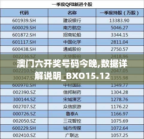 澳门六开奖号码今晚,数据详解说明_BXO15.12