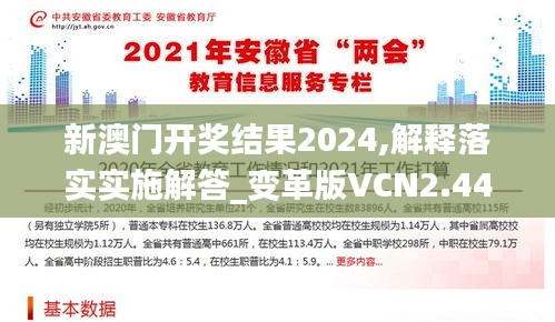 新澳门开奖结果2024,解释落实实施解答_变革版VCN2.44