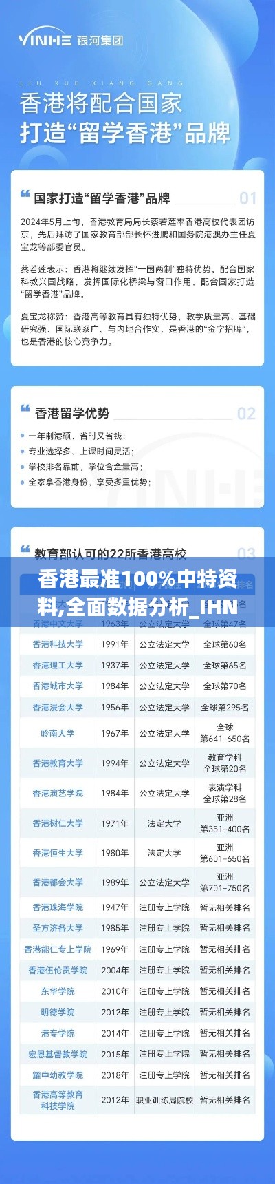 香港最准100%中特资料,全面数据分析_IHN15.66