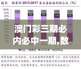 澳门彩三期必内必中一期,数据整合解析计划_QWJ15.50