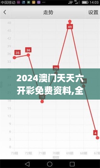 2024澳门天天六开彩免费资料,全身心数据指导枕_WDK15.99