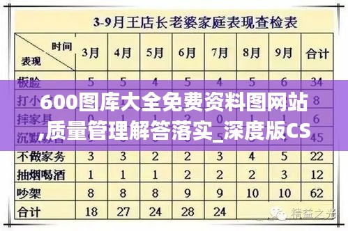 600图库大全免费资料图网站,质量管理解答落实_深度版CSI6.17