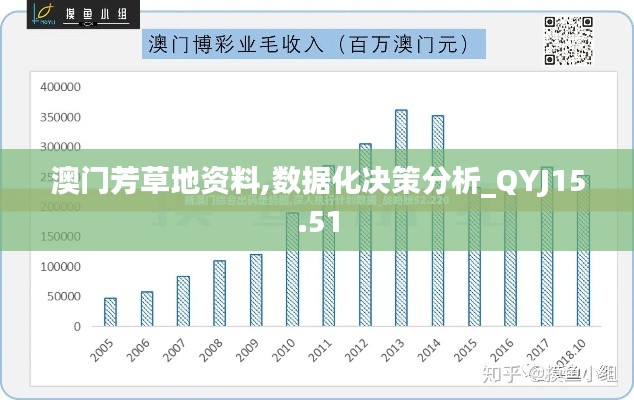 澳门芳草地资料,数据化决策分析_QYJ15.51