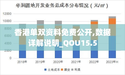 香港单双资料免费公开,数据详解说明_QOU15.5