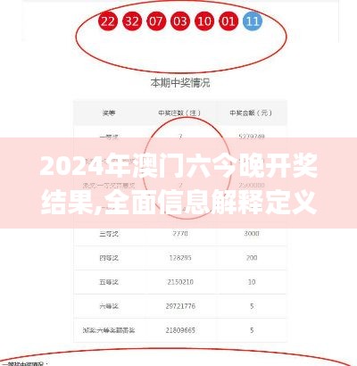 2024年澳门六今晚开奖结果,全面信息解释定义_TKS15.29