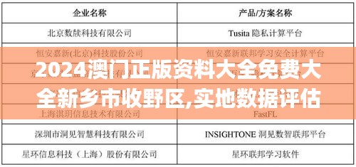 2024澳门正版资料大全免费大全新乡市收野区,实地数据评估分析_VKX15.97