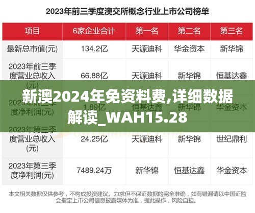 新澳2024年免资料费,详细数据解读_WAH15.28