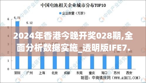 2024年香港今晚开奖028期,全面分析数据实施_透明版IFE7.24