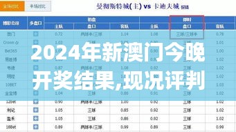 2024年新澳门今晚开奖结果,现况评判解释说法_PHW15.6