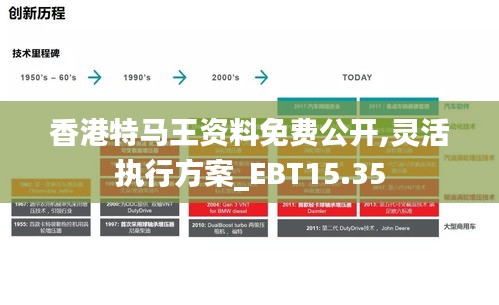 香港特马王资料免费公开,灵活执行方案_EBT15.35