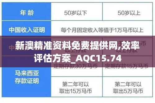 新澳精准资料免费提供网,效率评估方案_AQC15.74