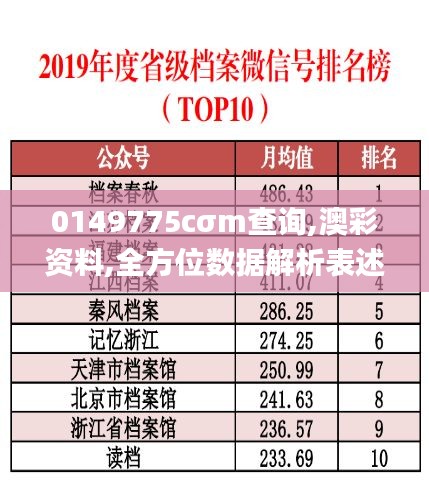 0149775cσm查询,澳彩资料,全方位数据解析表述_WKP15.84