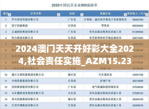 2024澳门天天开好彩大全2024,社会责任实施_AZM15.23