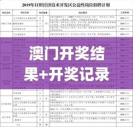 澳门开奖结果+开奖记录表使用方法,社会责任法案实施_LQN15.95