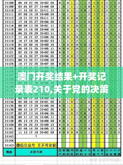 澳门开奖结果+开奖记录表210,关于党的决策资料_WMS15.60