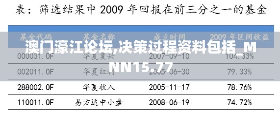 澳门濠江论坛,决策过程资料包括_MNN15.77