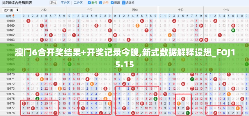 澳门6合开奖结果+开奖记录今晚,新式数据解释设想_FOJ15.15