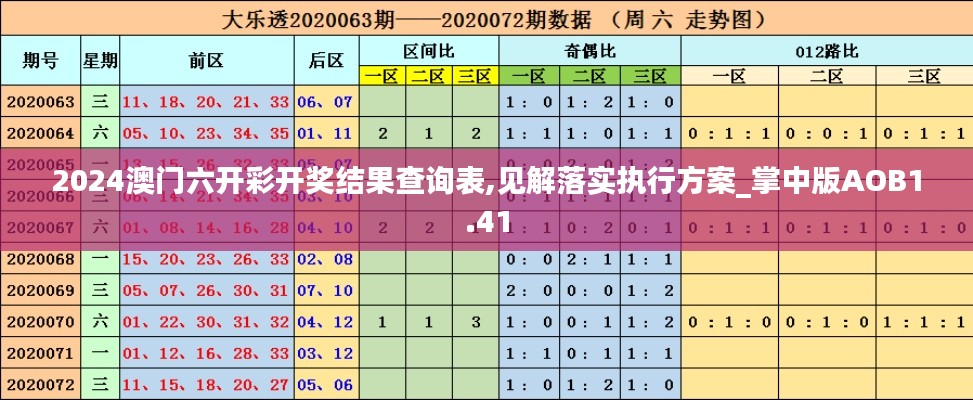 2024年11月 第578页