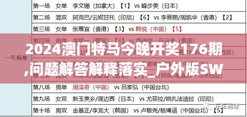 2024澳门特马今晚开奖176期,问题解答解释落实_户外版SWG7.10