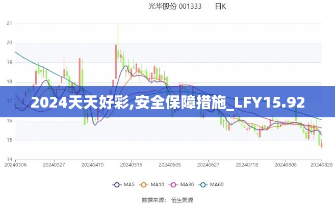 2024天天好彩,安全保障措施_LFY15.92