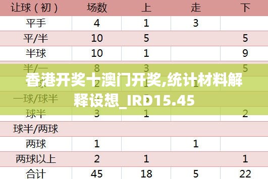 香港开奖十澳门开奖,统计材料解释设想_IRD15.45