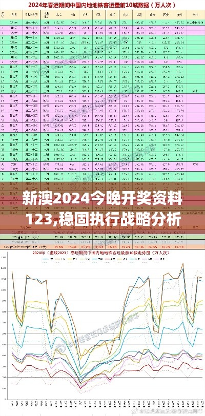 新澳2024今晚开奖资料123,稳固执行战略分析_MGC15.80