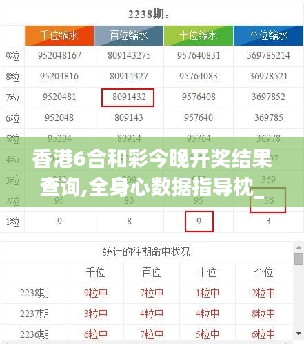 香港6合和彩今晚开奖结果查询,全身心数据指导枕_DXT15.93